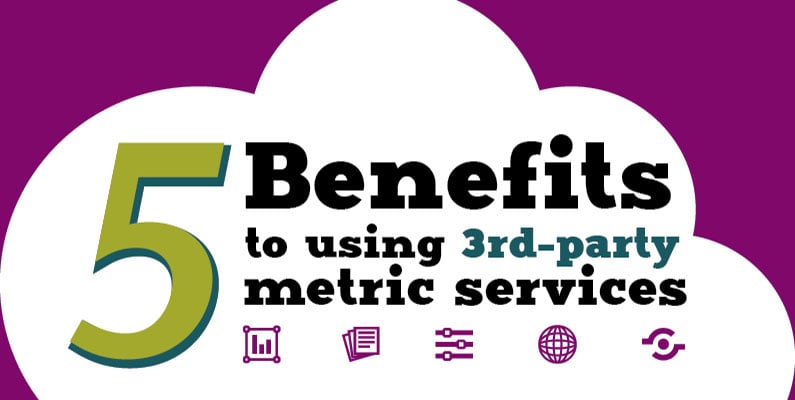 Using third-party metric services when marketing to farmers