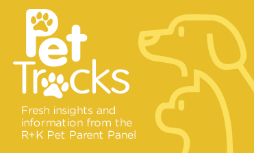Pet Panel Survey Series: Pet Insurance