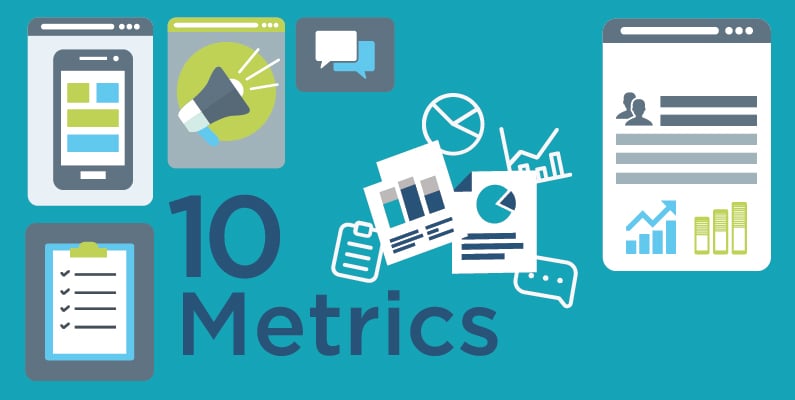 marketing to farmers measurement metrics